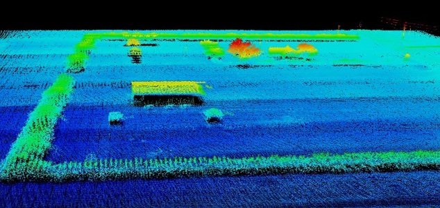 Agriculture Drone Buyers Guide - LIDAR imaging