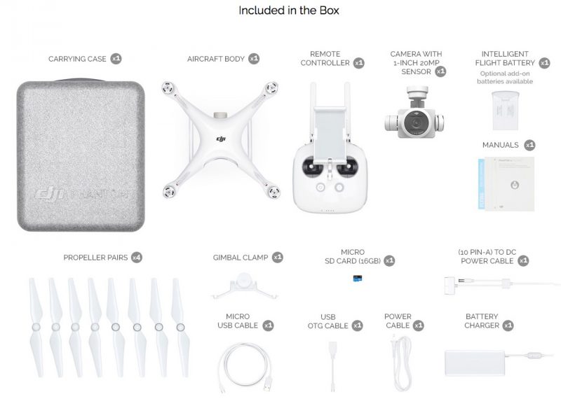 Agriculture drone buyers guide - PrecisionHawk Crop Scouting Package with Phantom 4 PRO