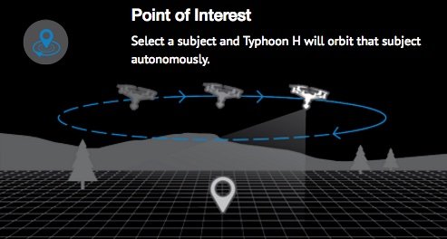 h interest plus of point typhoon 6 Better Than is H Yuneec 4 Typhoon Review: